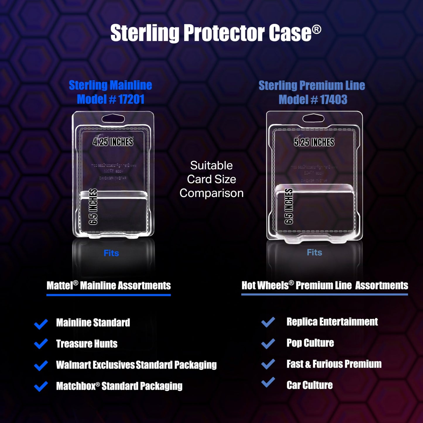Sterling Protector Case Model 17201 Mainline for Hot Wheels & Matchbox Diecast, Fits Card Size 6.5 x 4.25 inches