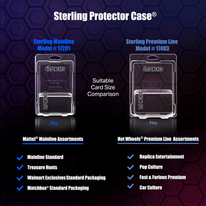 Sterling Protector Case Model 17201 Mainline for Hot Wheels & Matchbox Diecast, Fits Card Size 6.5 x 4.25 inches
