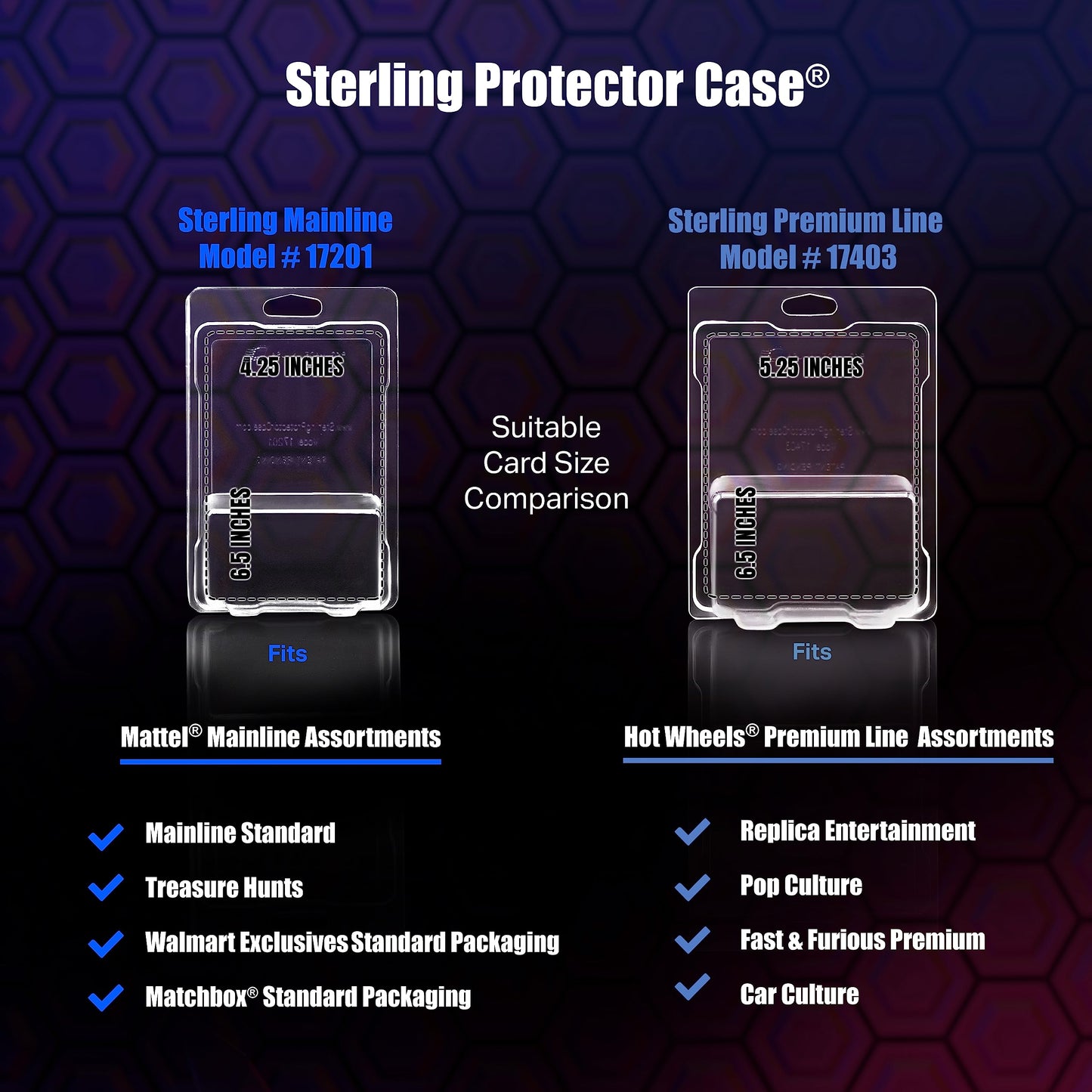 Sterling Protector Case Model 17403 Premium Line 30 Pack for Hot Wheels Premium Diecast, Fits Card Size 6.5 x 5.25 inches Durable Acid-Free Clear Storage Clamshell